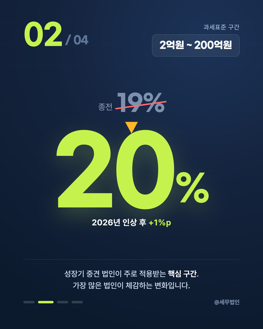 2026 법인세율 이렇게 올랐습니다 3페이지