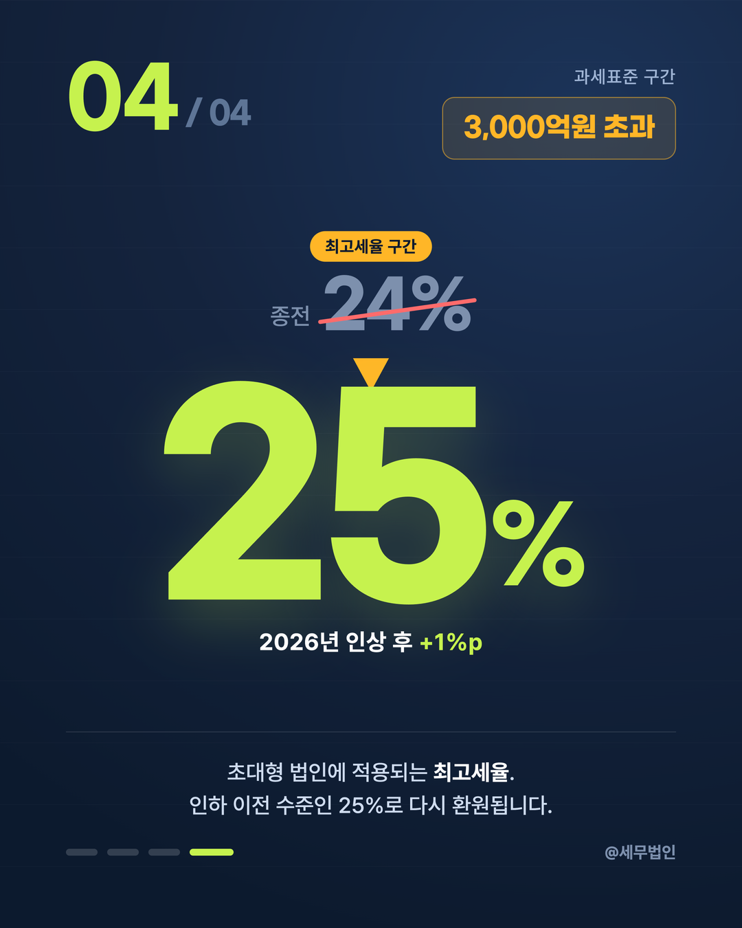 2026 법인세율 이렇게 올랐습니다 5페이지