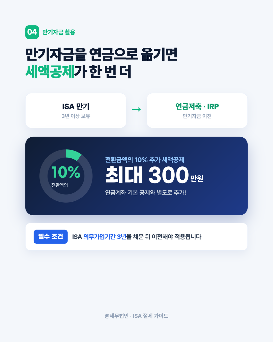 ISA 납입한도 4천만원 시대 5페이지