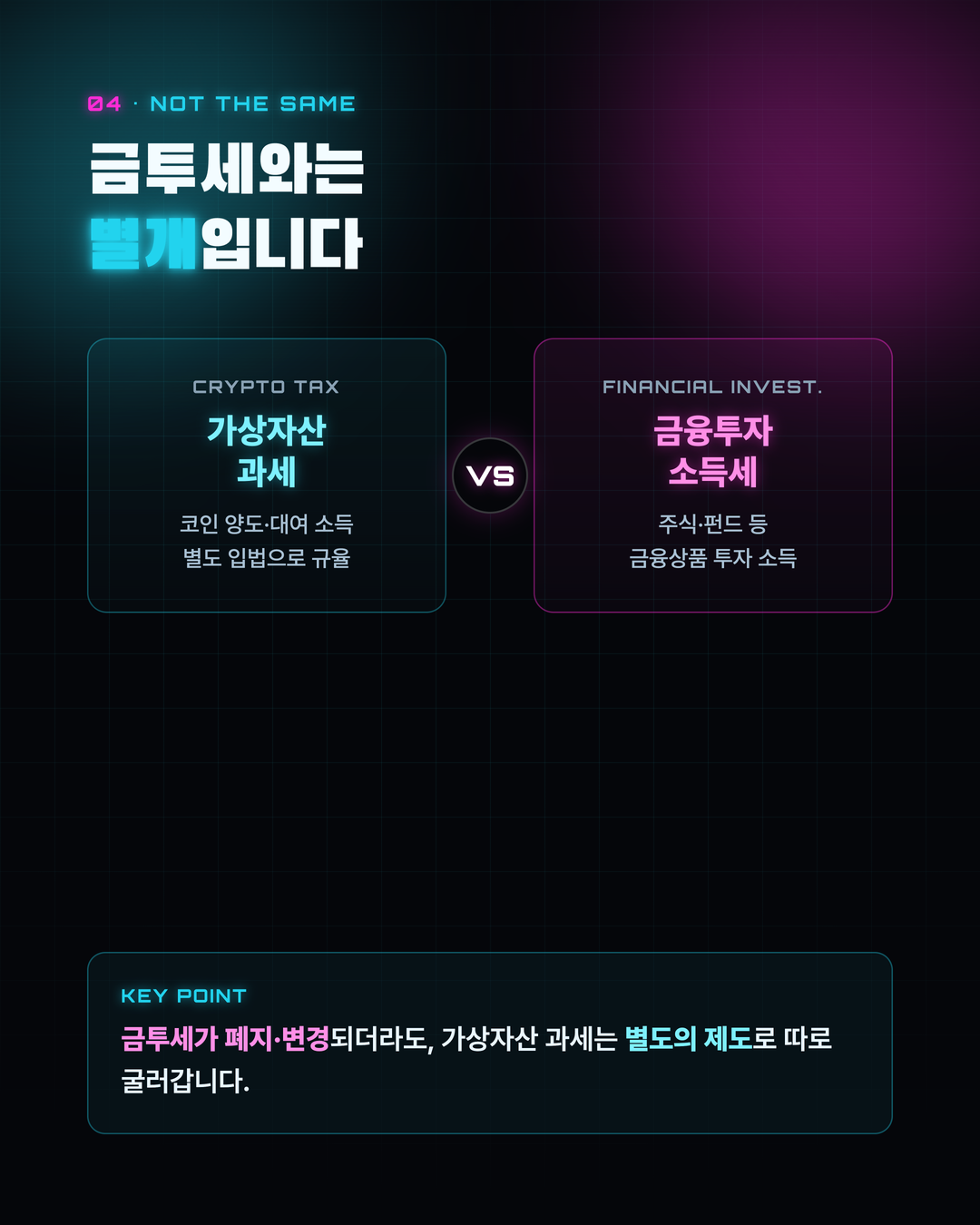 가상자산 코인 과세 언제부터 5페이지