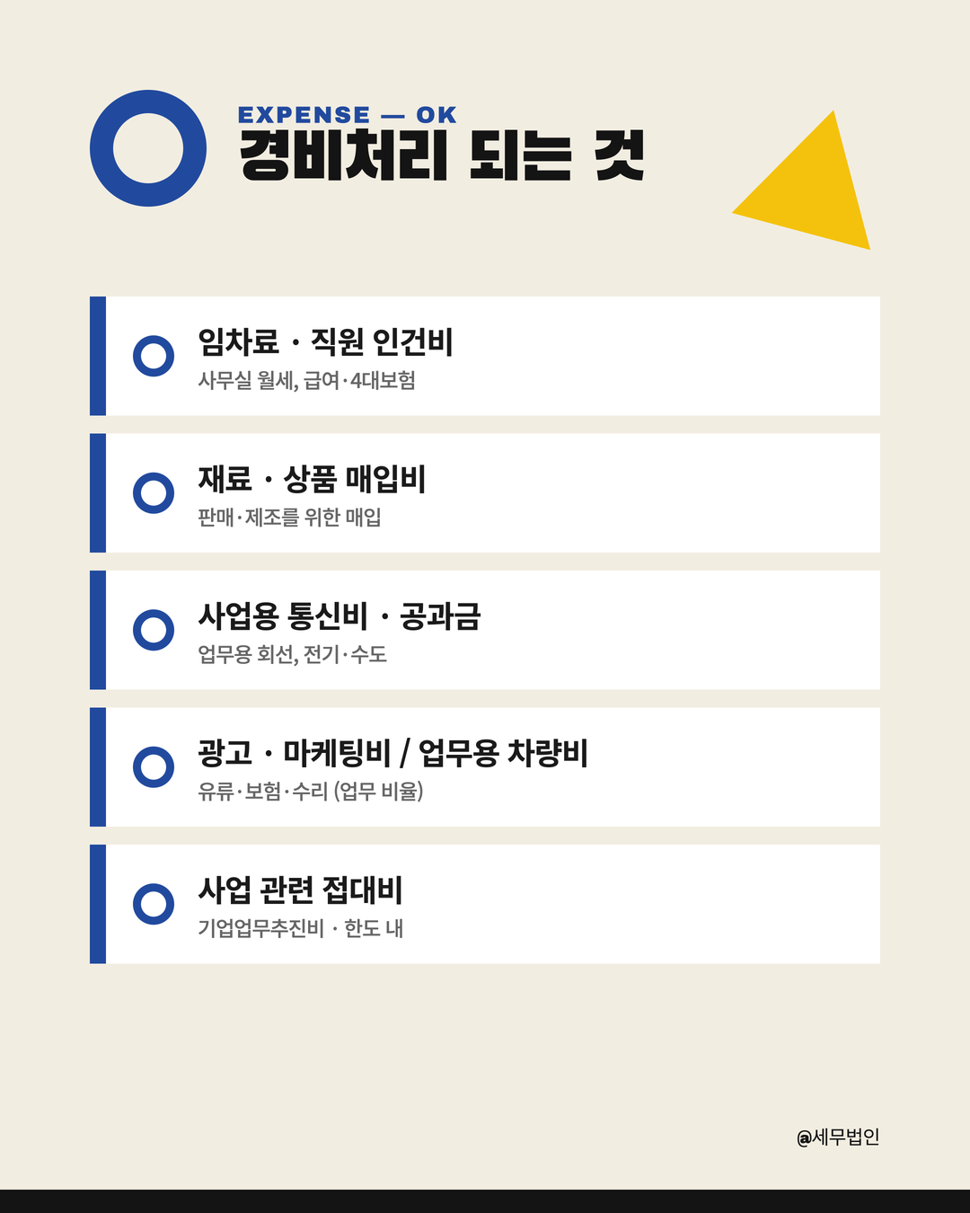 경비처리 되는 것 안 되는 것 3페이지