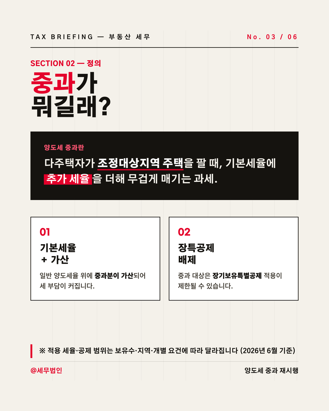 다주택자 양도세 중과 재시행 3페이지