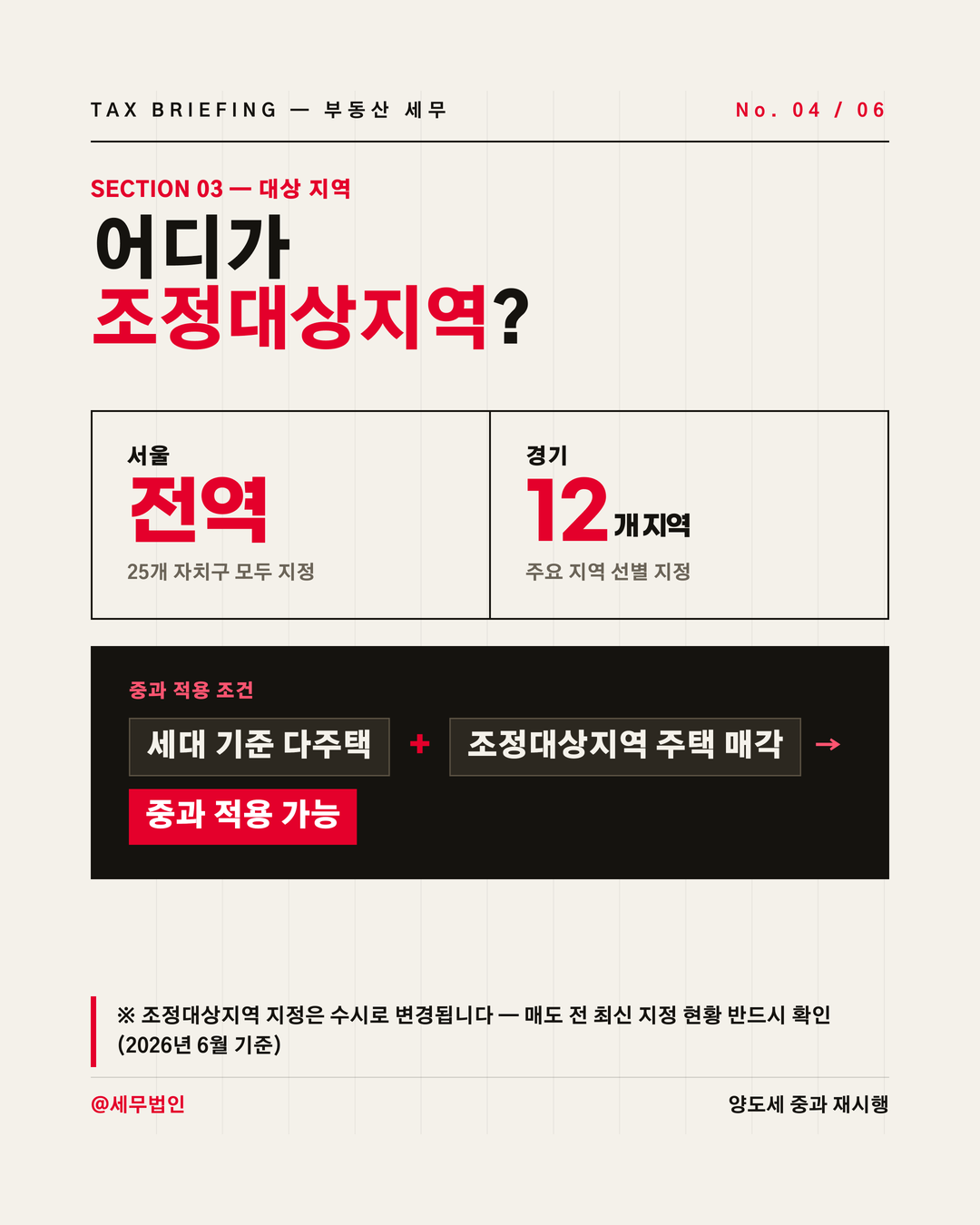 다주택자 양도세 중과 재시행 4페이지