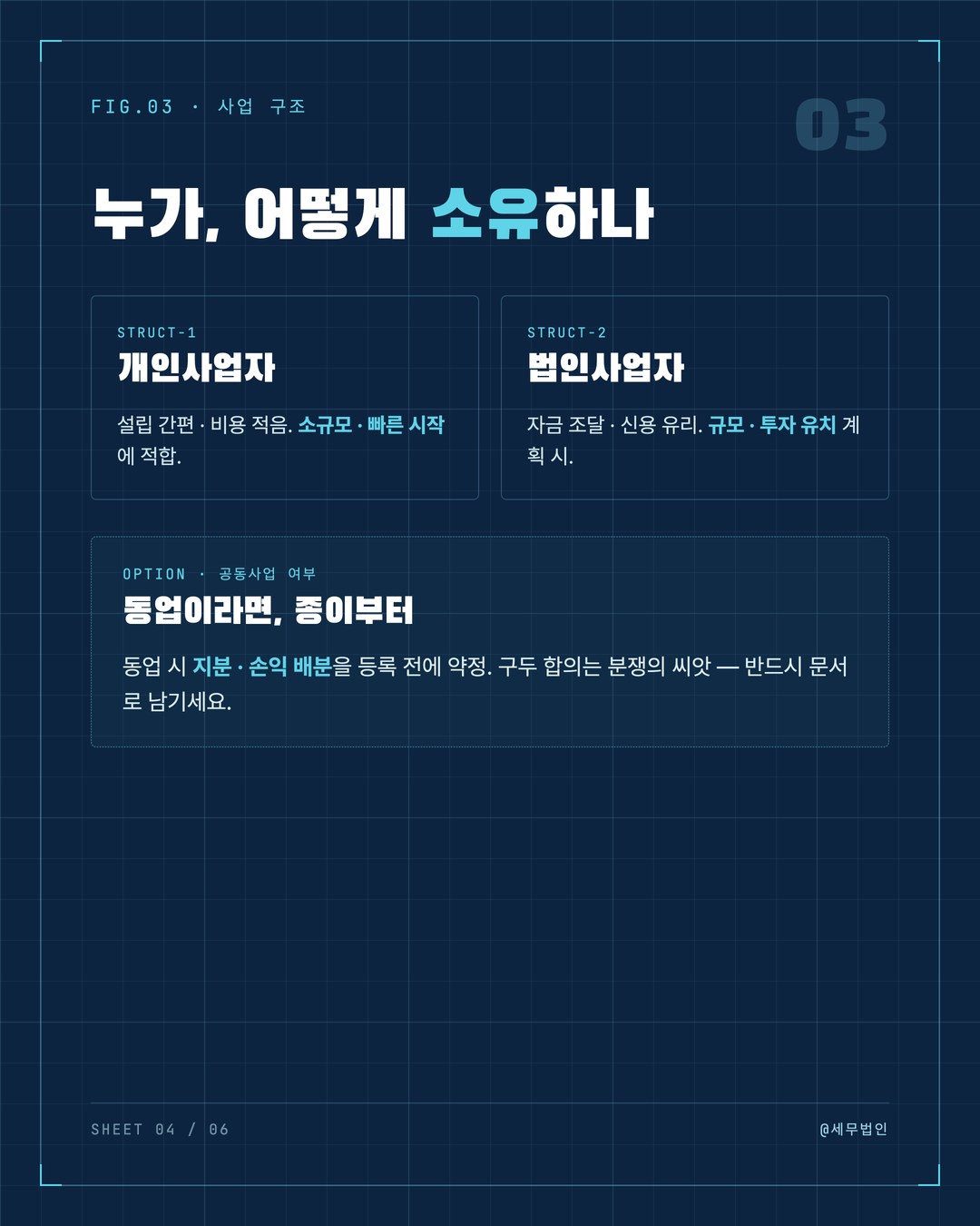 사업자등록 전 정해야 할 것들 4페이지