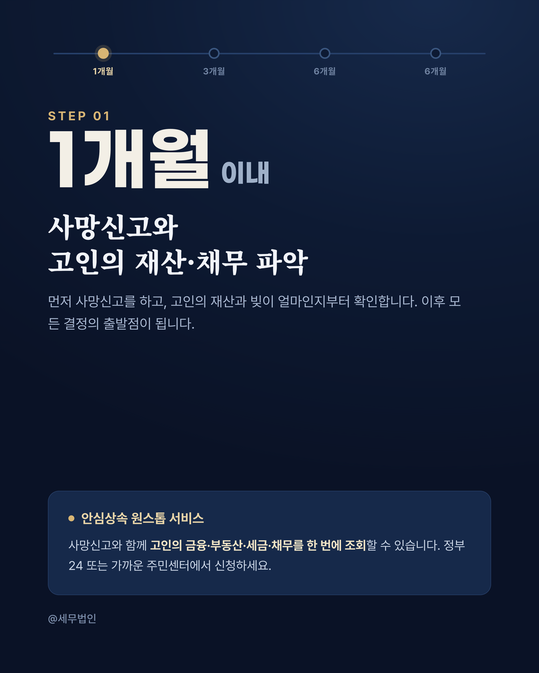 상속 발생 6개월 안에 할 일 3페이지