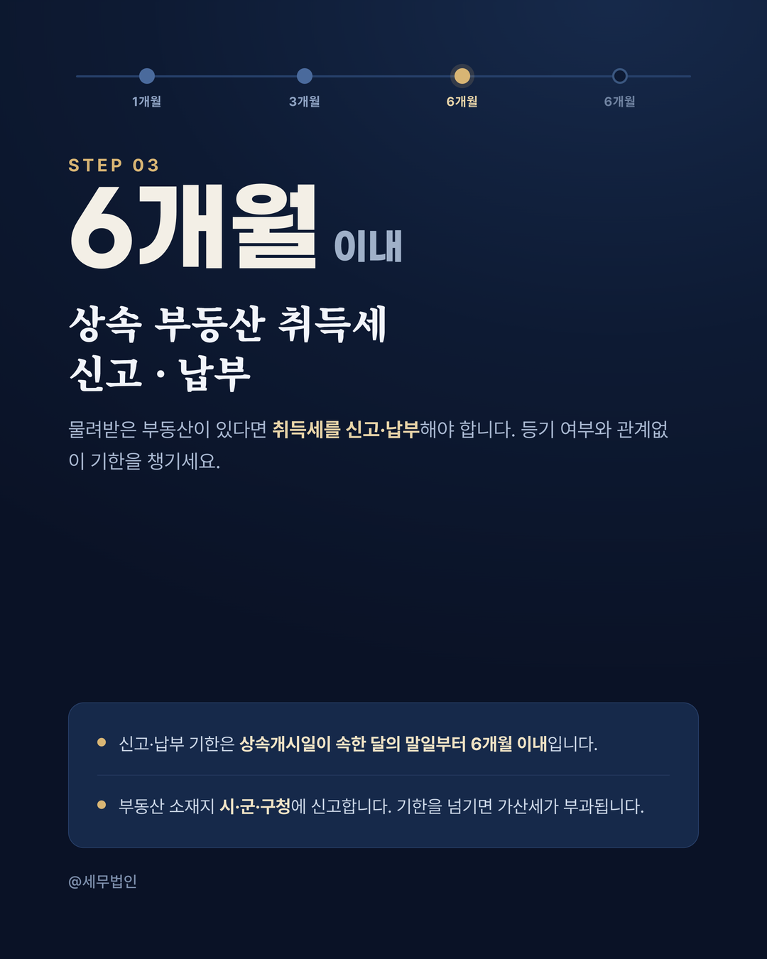 상속 발생 6개월 안에 할 일 5페이지