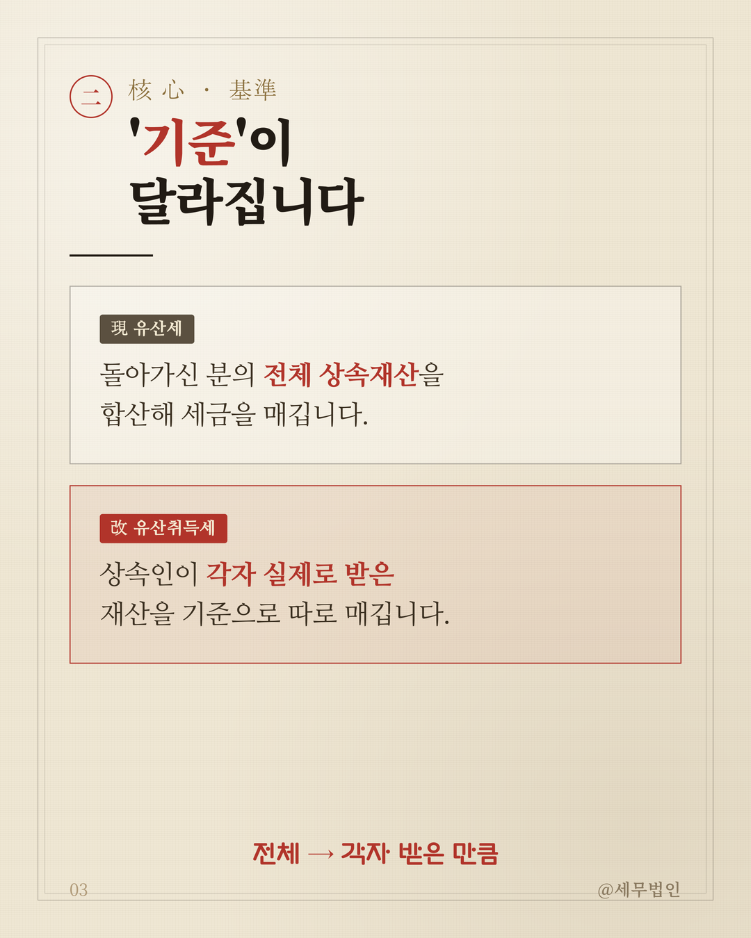 상속세 유산취득세 전환 3페이지