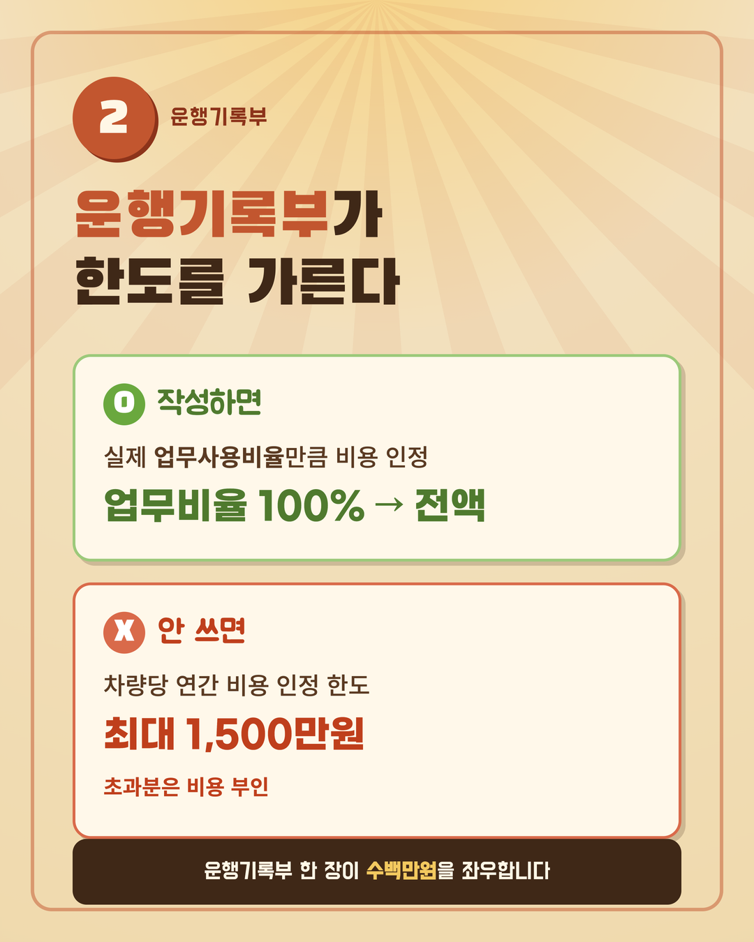 업무용 승용차 비용처리 3페이지