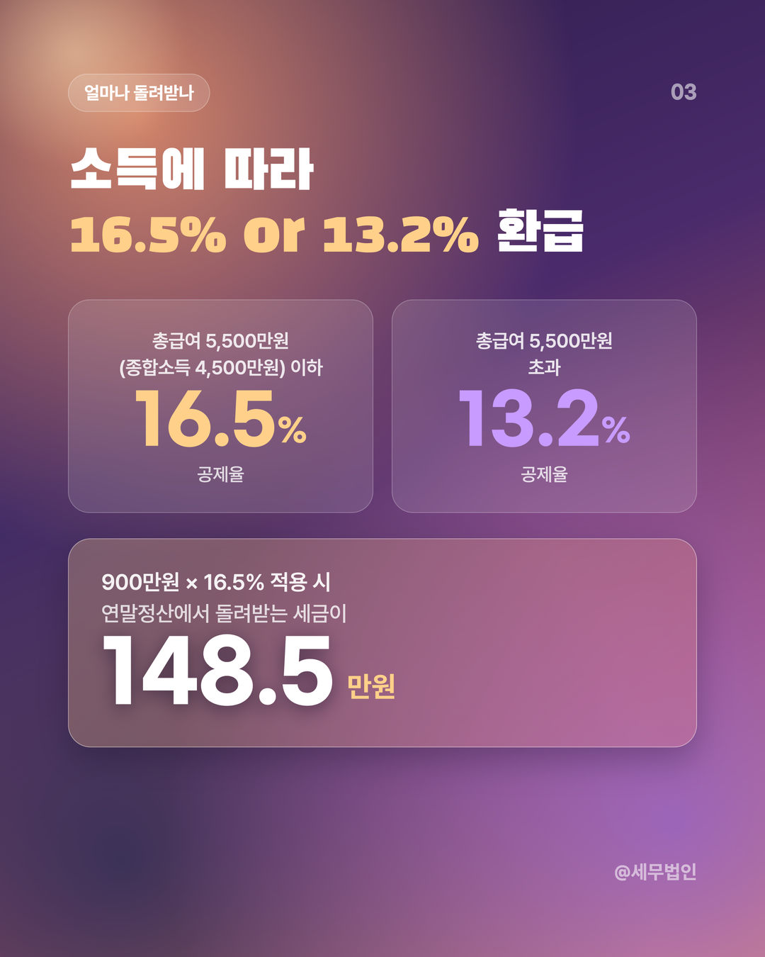 연금저축 IRP 세액공제 4페이지