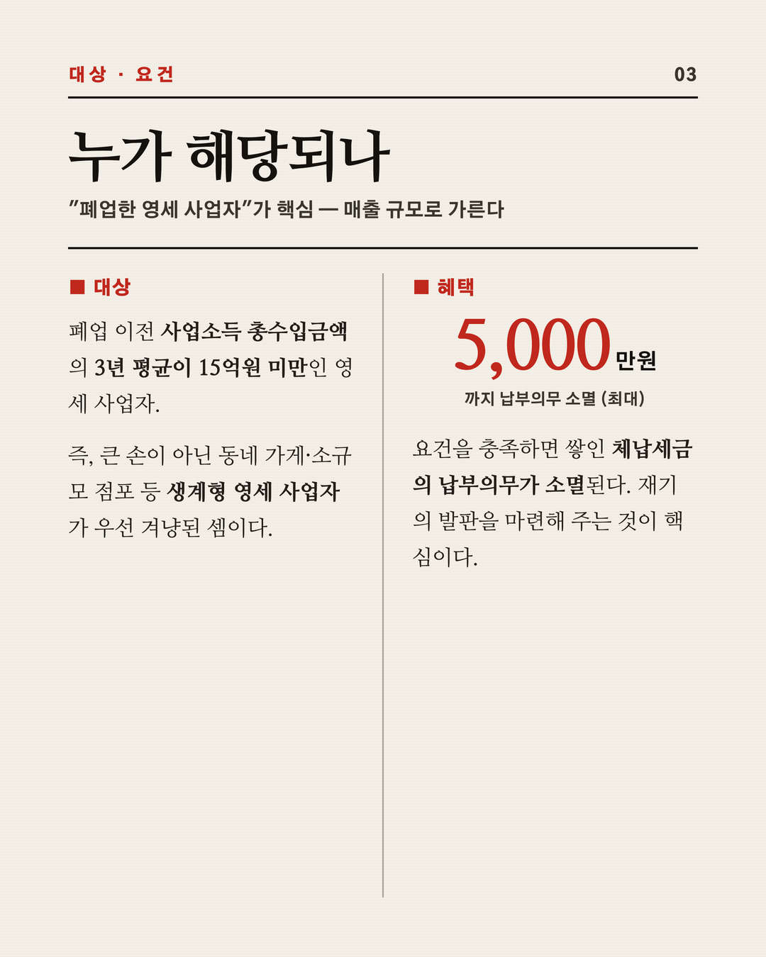 영세 자영업자 체납세금 소멸 제도 3페이지