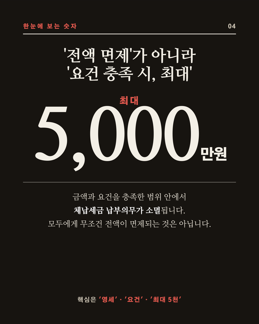 영세 자영업자 체납세금 소멸 제도 4페이지