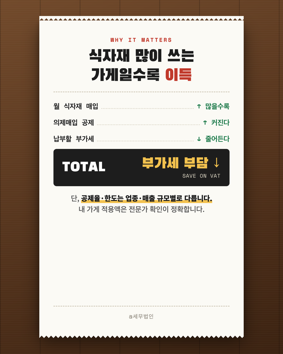 음식점 의제매입세액공제 연장 5페이지