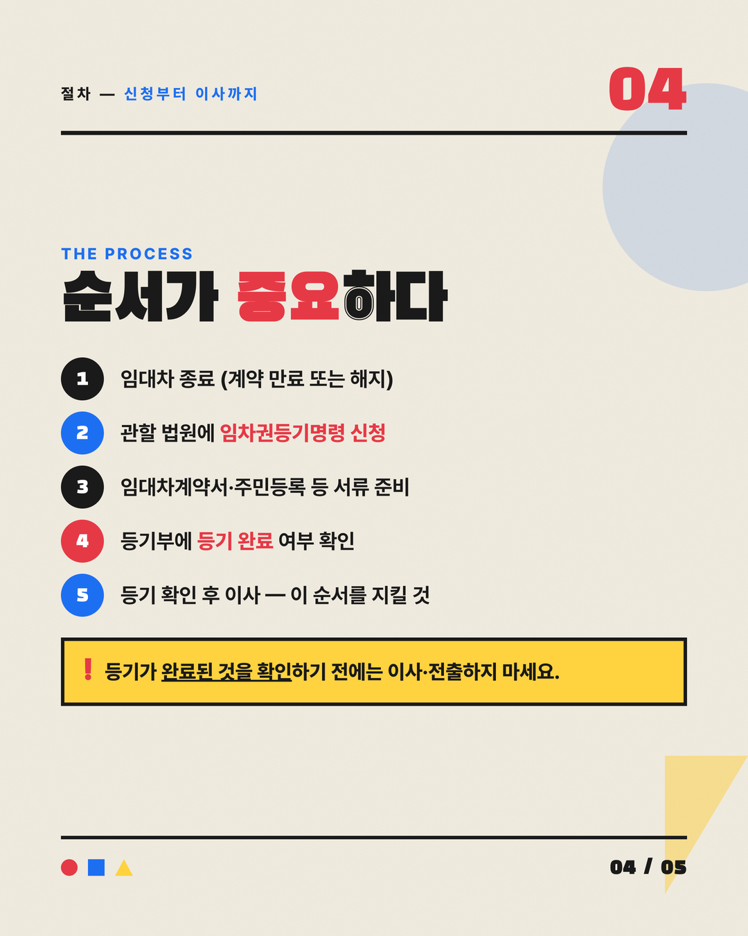 보증금 안 돌려줄 때 임차권등기명령 4페이지
