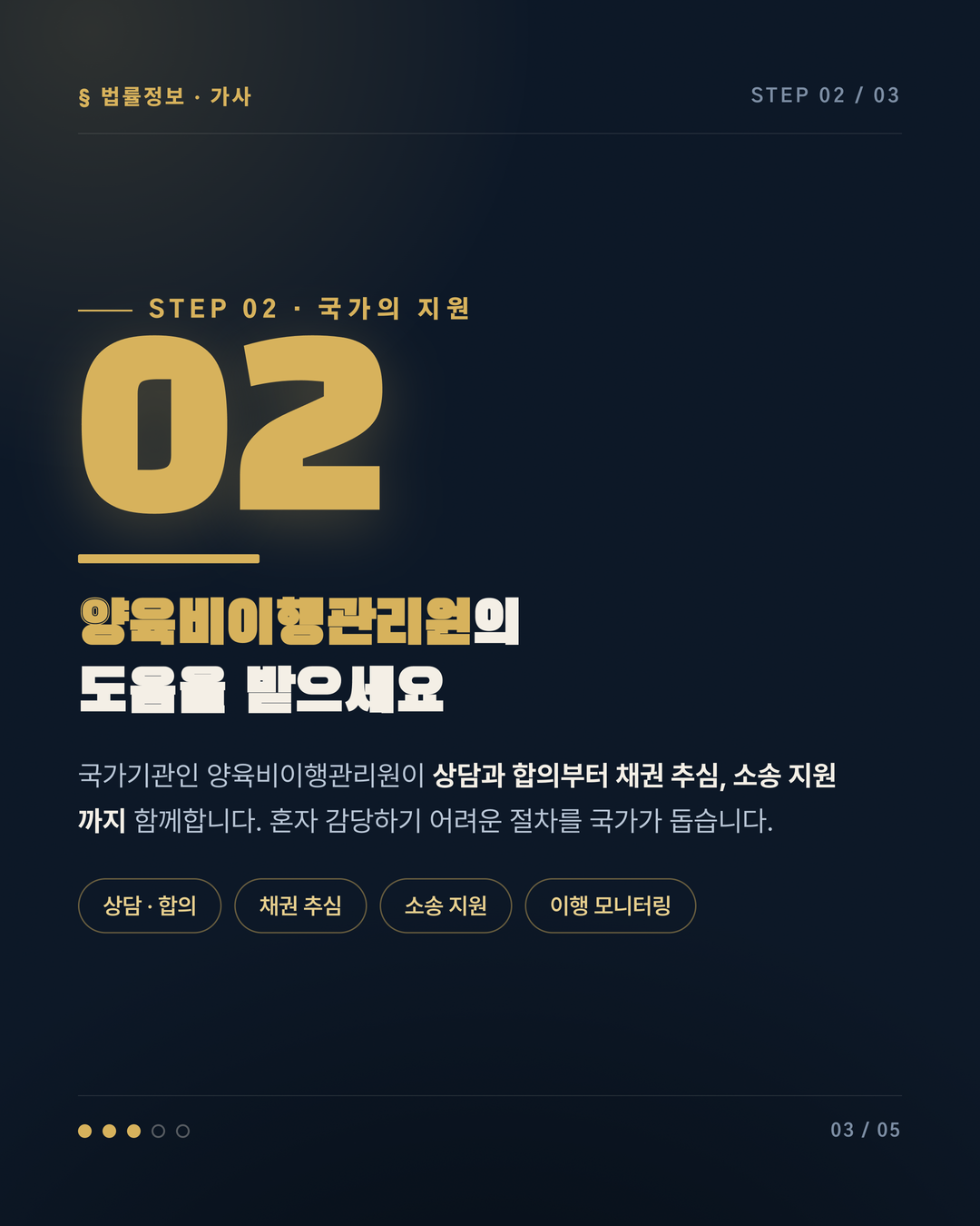 양육비 안 주는 전 배우자 이렇게 받습니다 3페이지