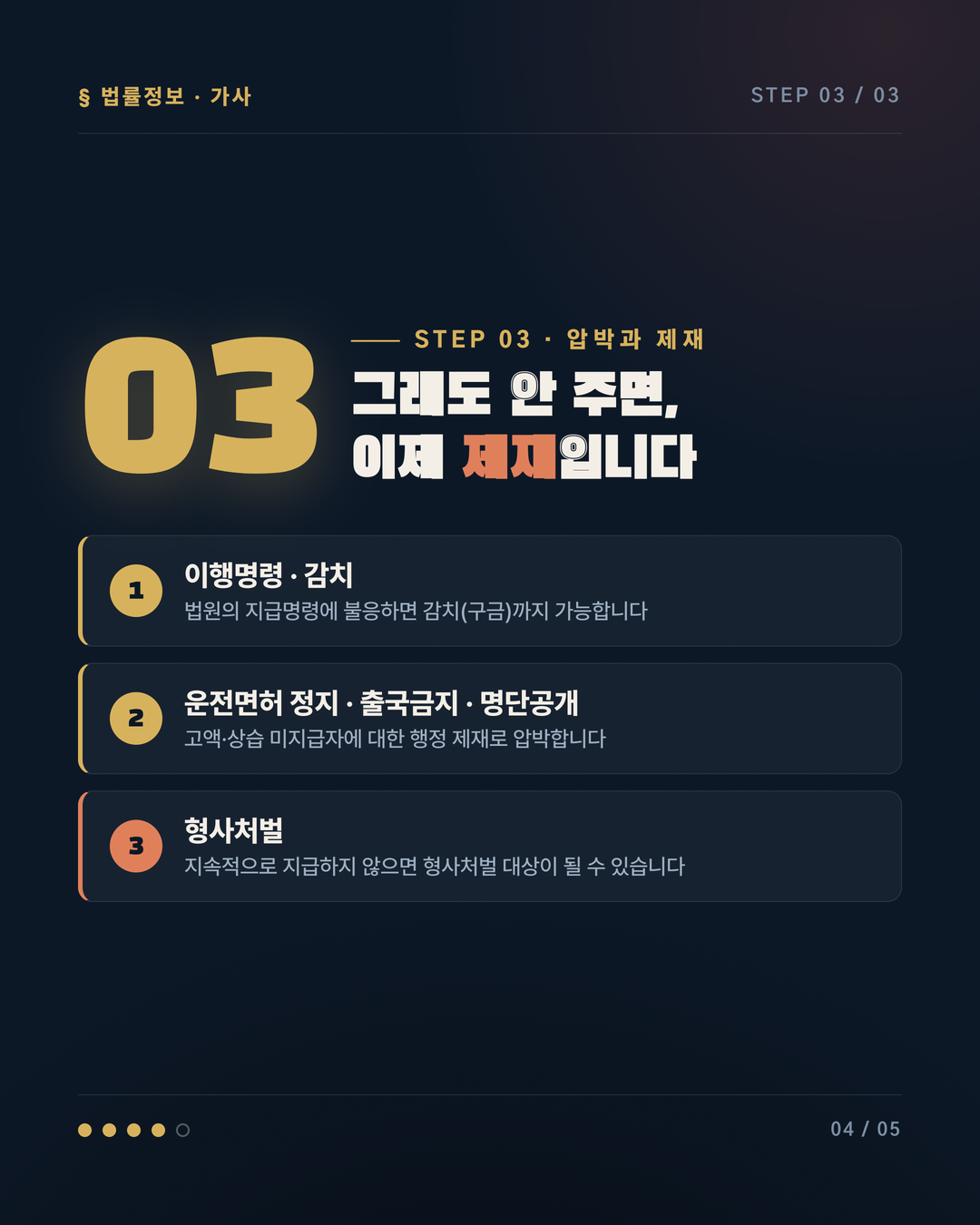 양육비 안 주는 전 배우자 이렇게 받습니다 4페이지