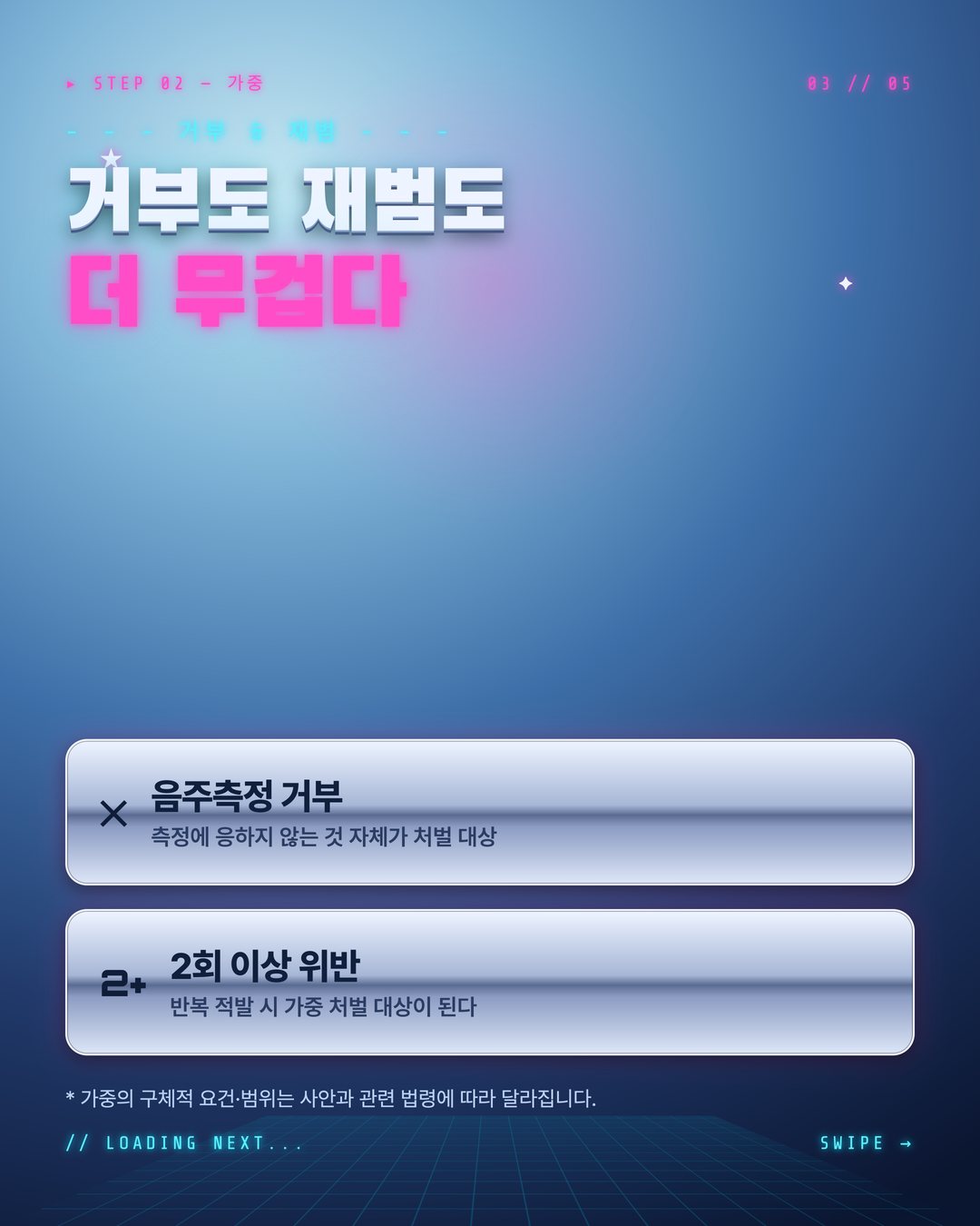 음주운전 처벌 기준 수치로 본다 3페이지