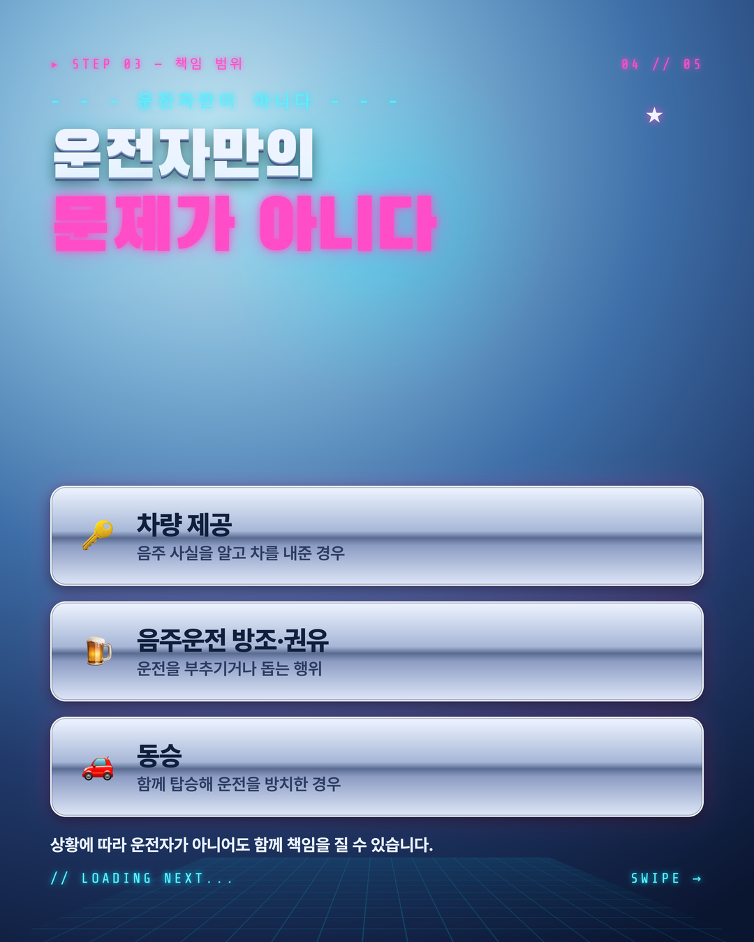 음주운전 처벌 기준 수치로 본다 4페이지