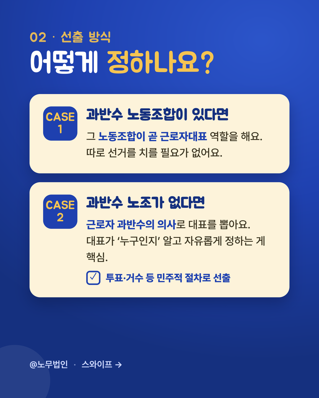 근로자대표 선출과 역할 3페이지