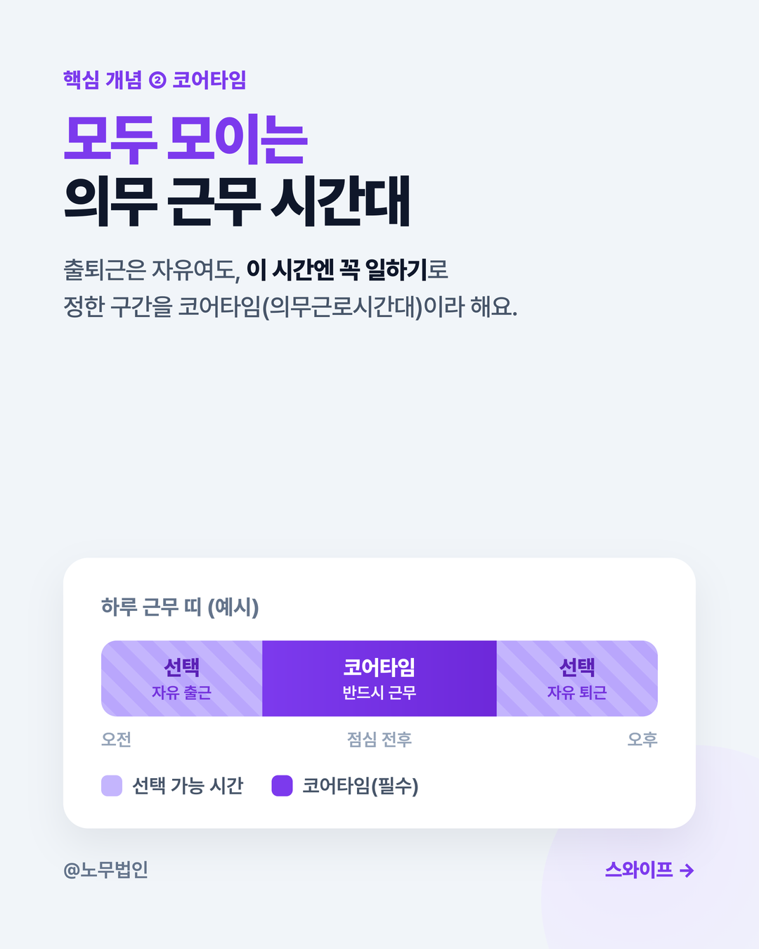 선택근로시간제 이해하기 4페이지