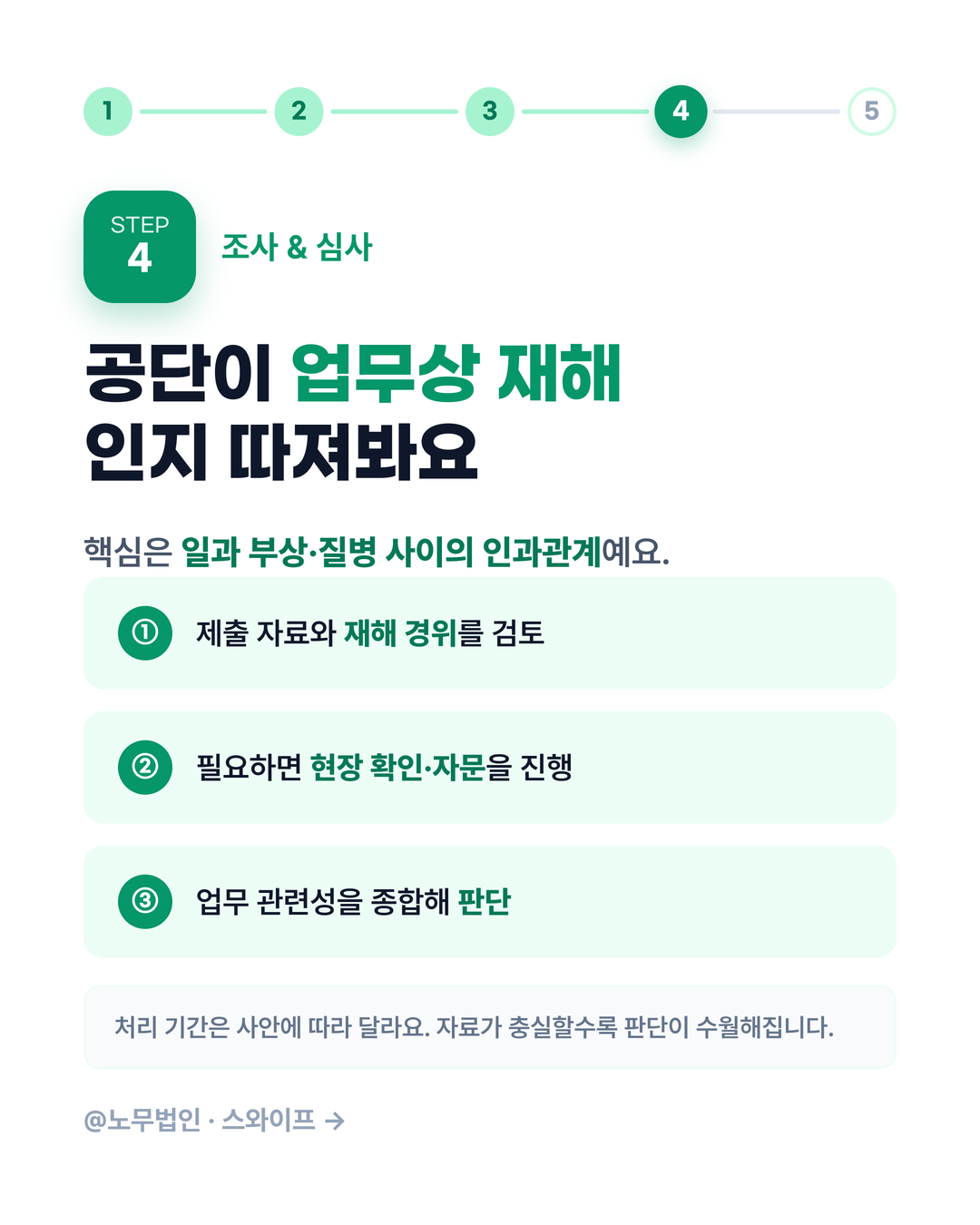 산재 신청 절차 5페이지