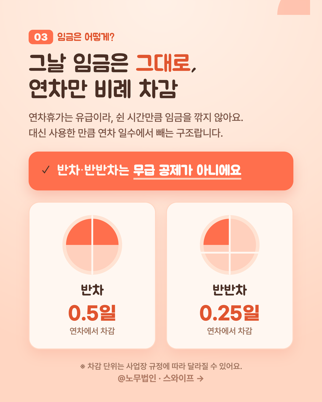 반차와 반반차 운영법 4페이지