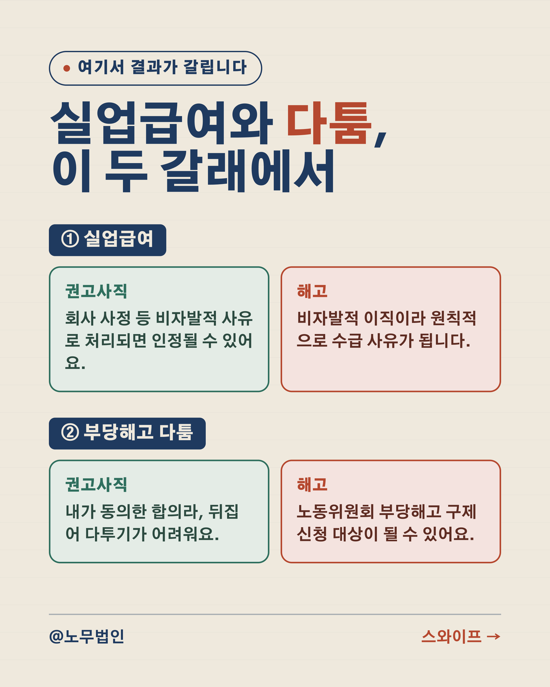 권고사직과 해고는 다릅니다 4페이지