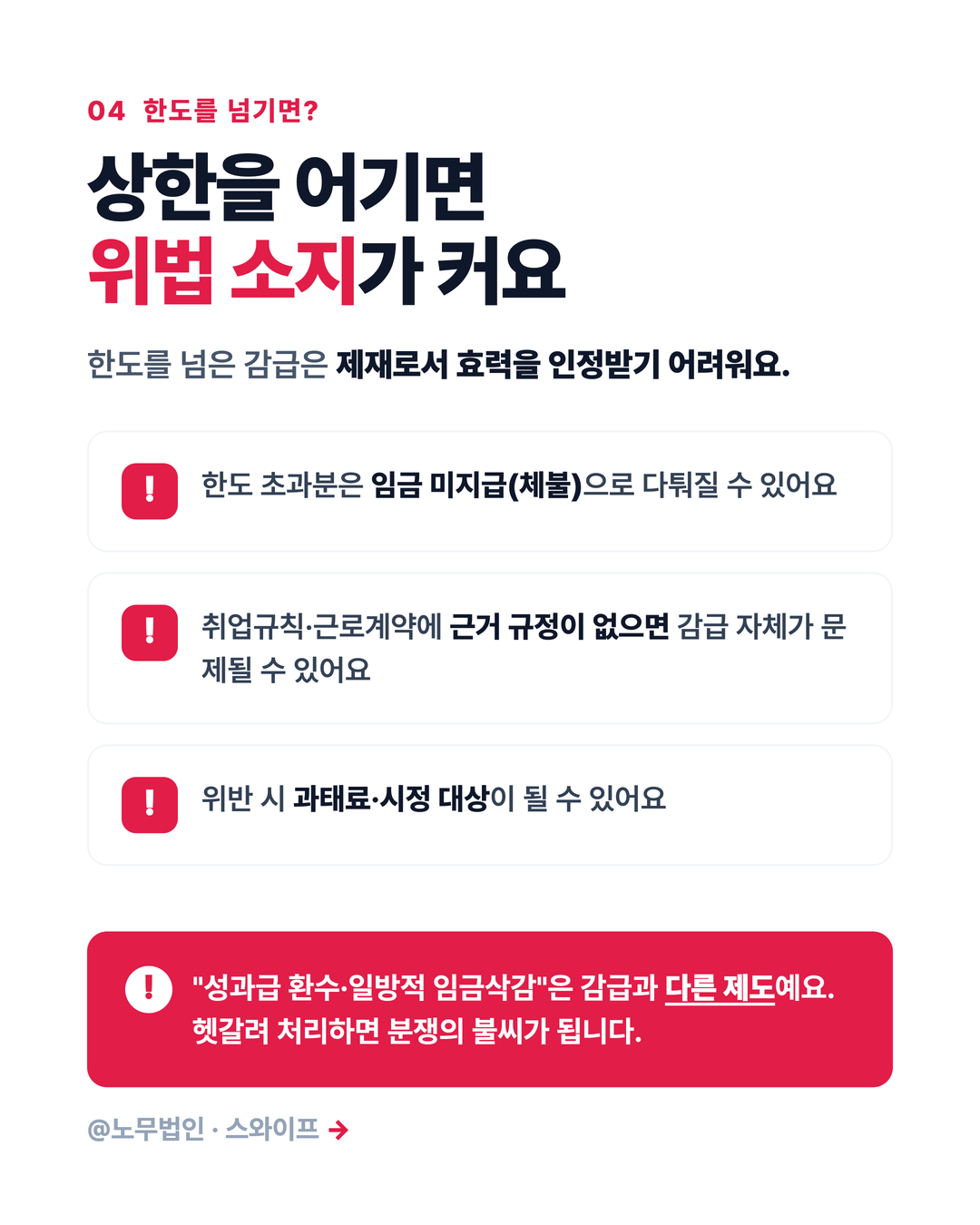 감급 제재의 한도 5페이지