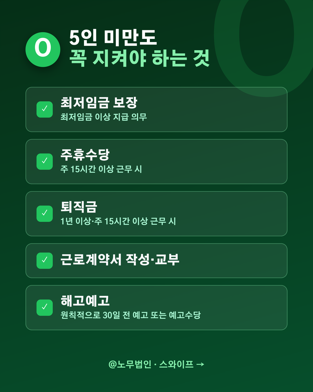 5인 미만 사업장 노동법 적용 정리 3페이지