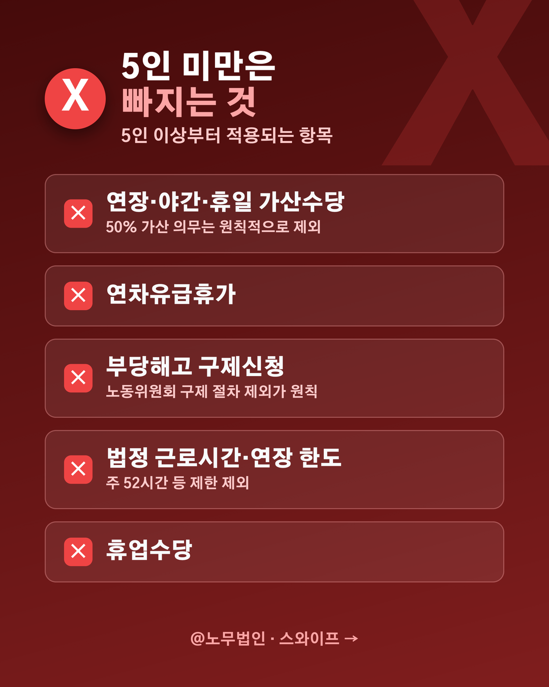 5인 미만 사업장 노동법 적용 정리 4페이지