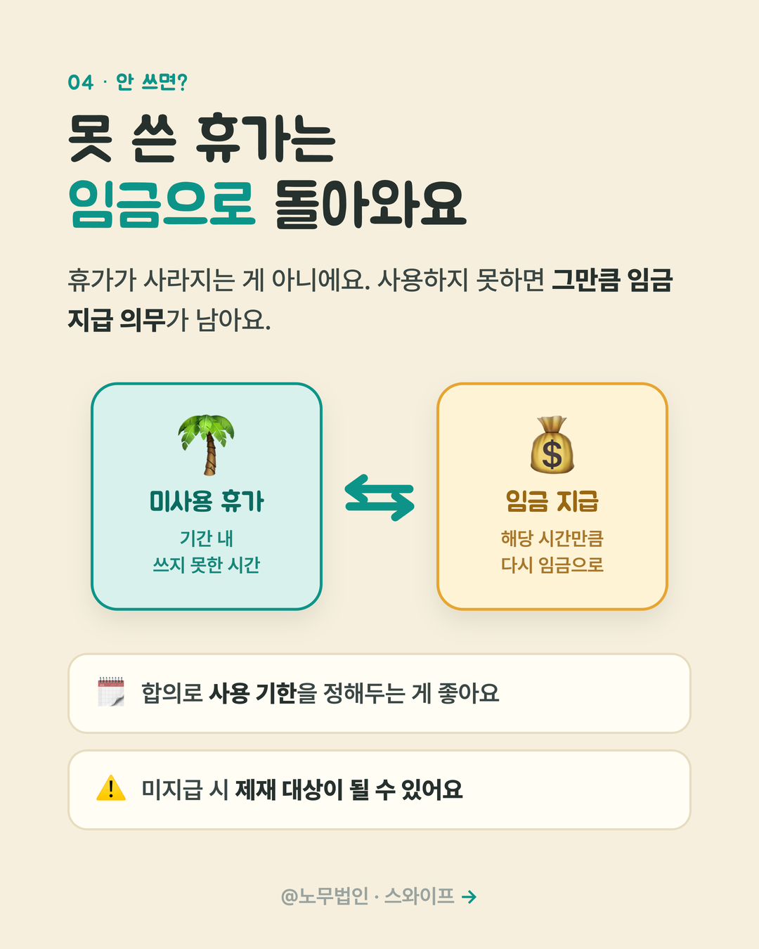 보상휴가제 활용법 5페이지