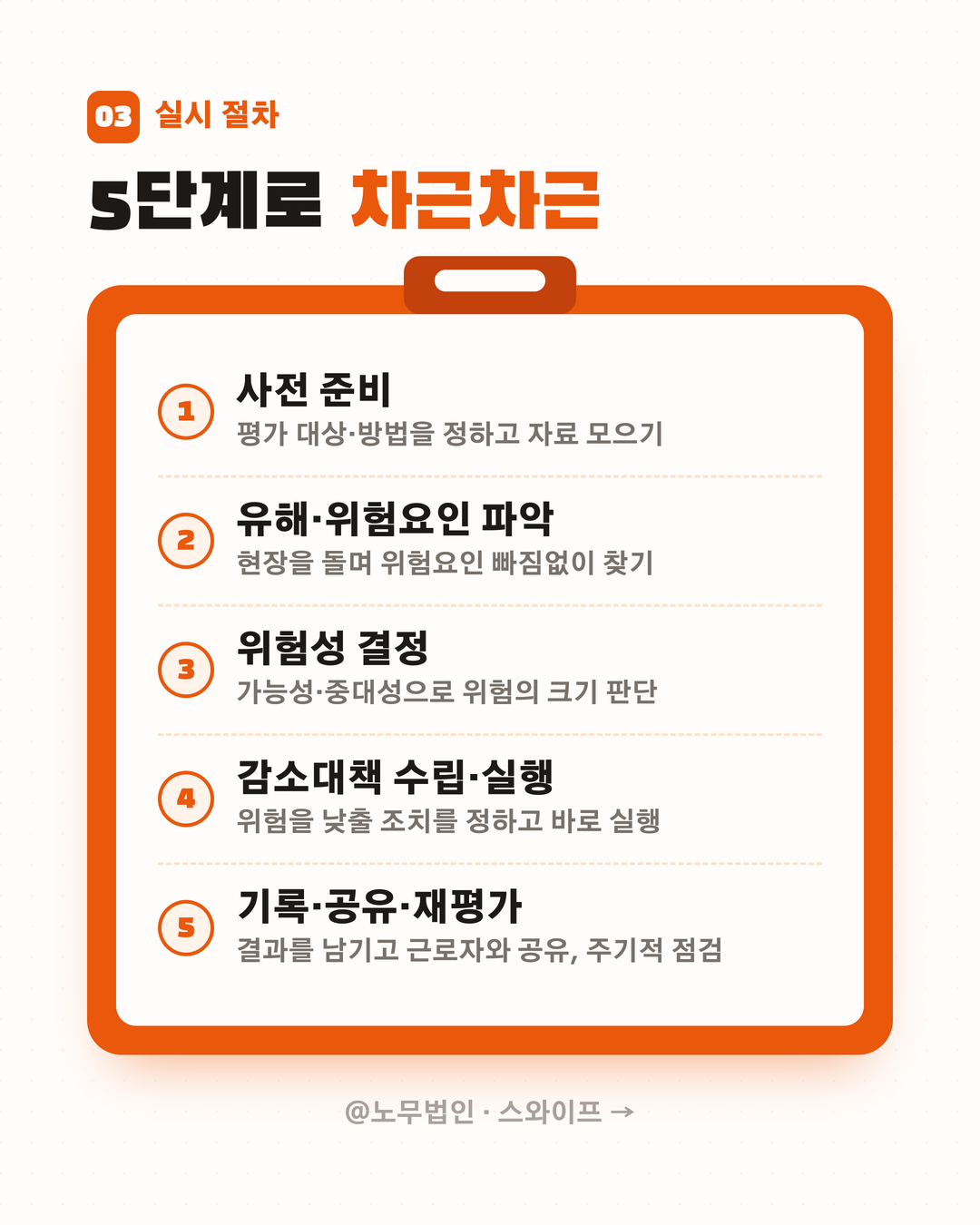 위험성평가 의무화 4페이지