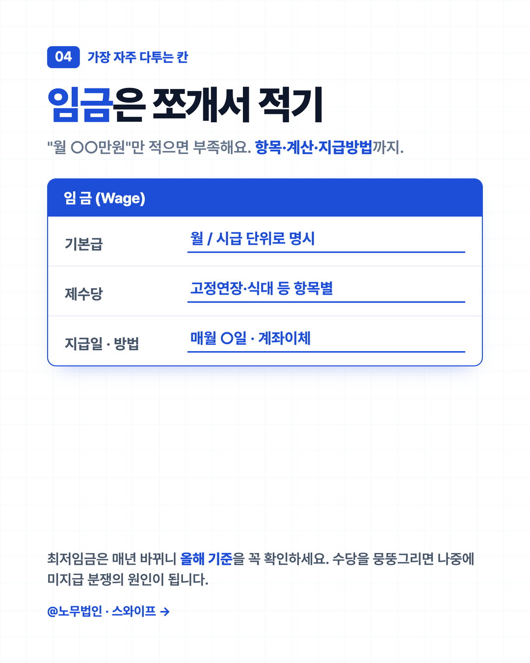 표준근로계약서 작성법 4페이지