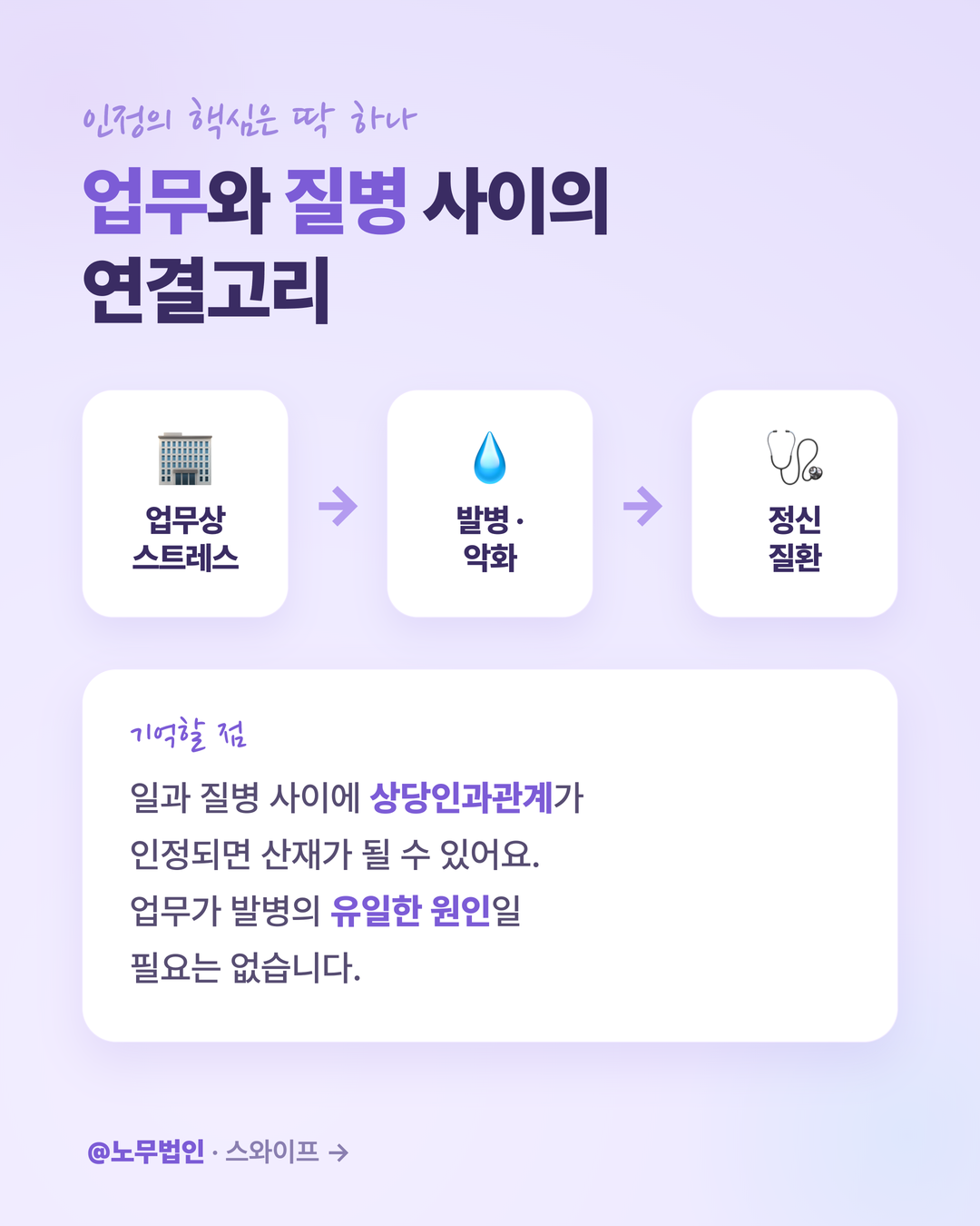 직무 스트레스 정신질환 산재 3페이지