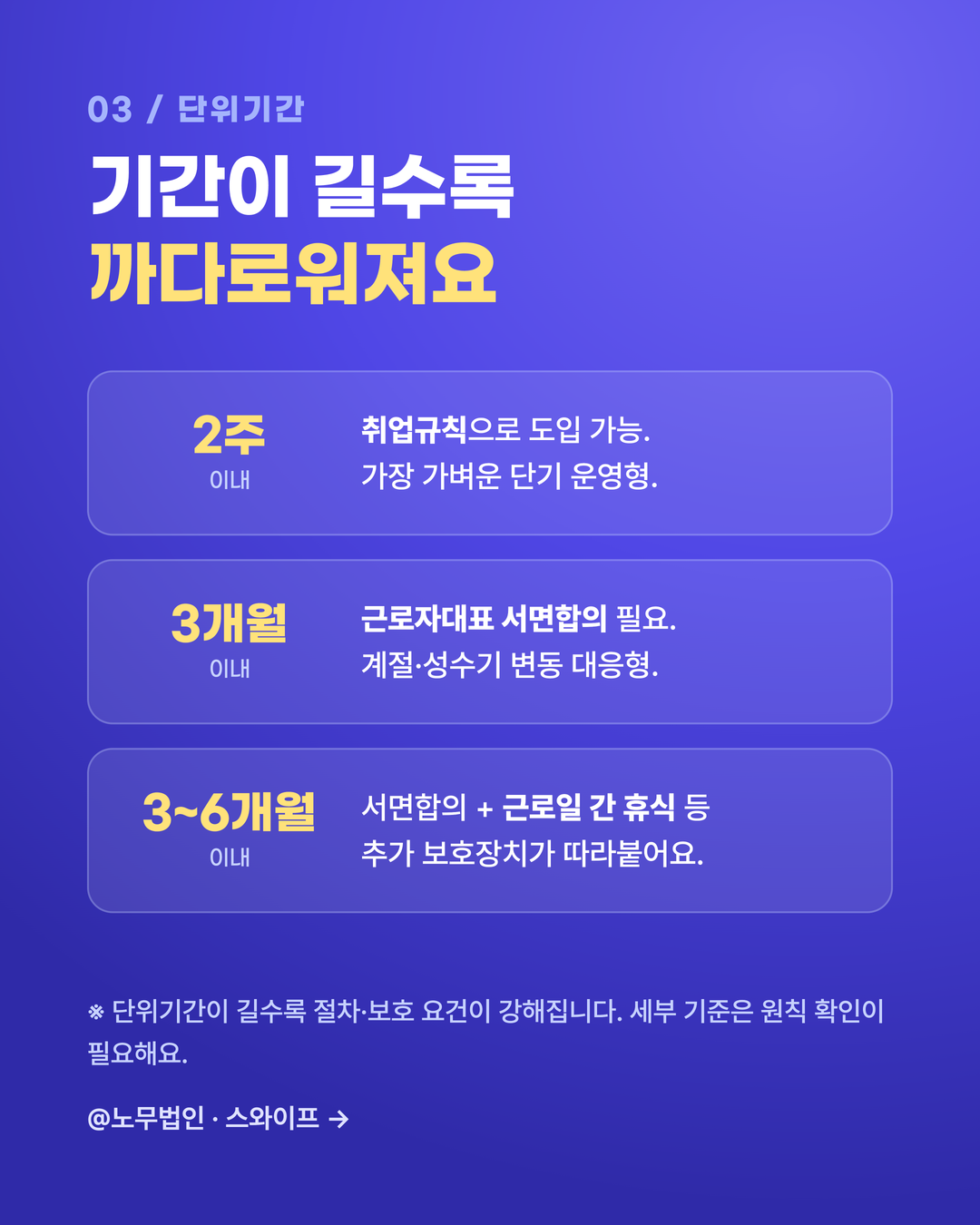 탄력근로시간제 이해하기 4페이지