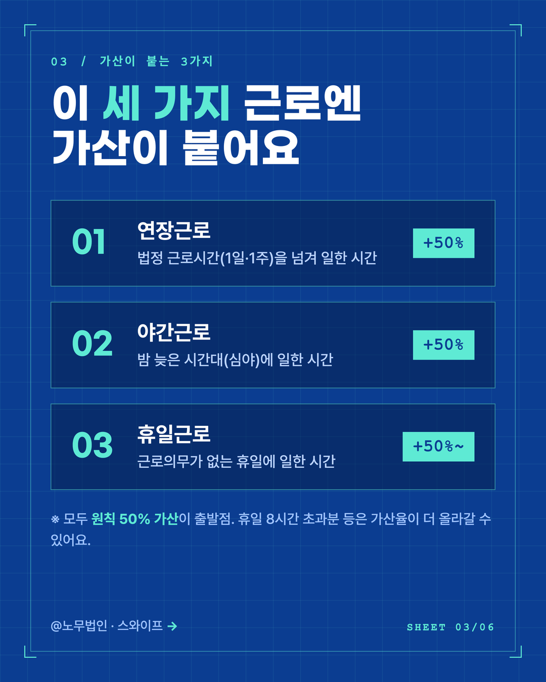 연장 야간 휴일 가산수당 계산법 3페이지