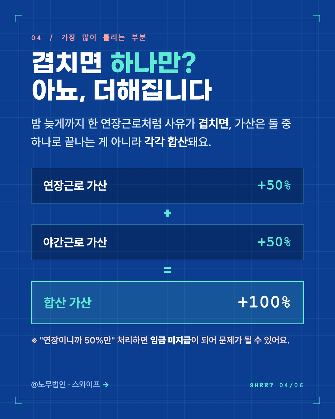 연장 야간 휴일 가산수당 계산법 4페이지
