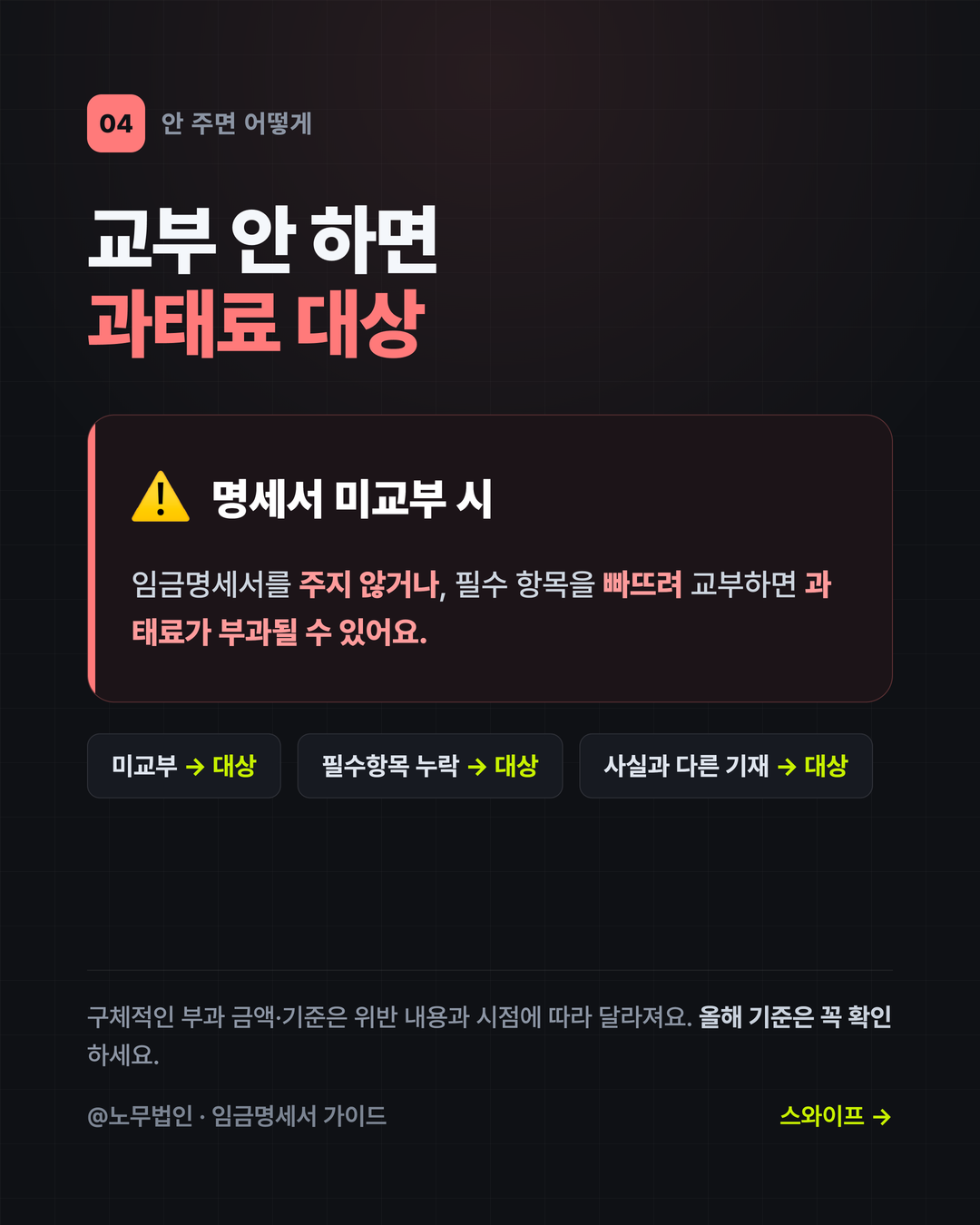 임금명세서 교부 의무 5페이지