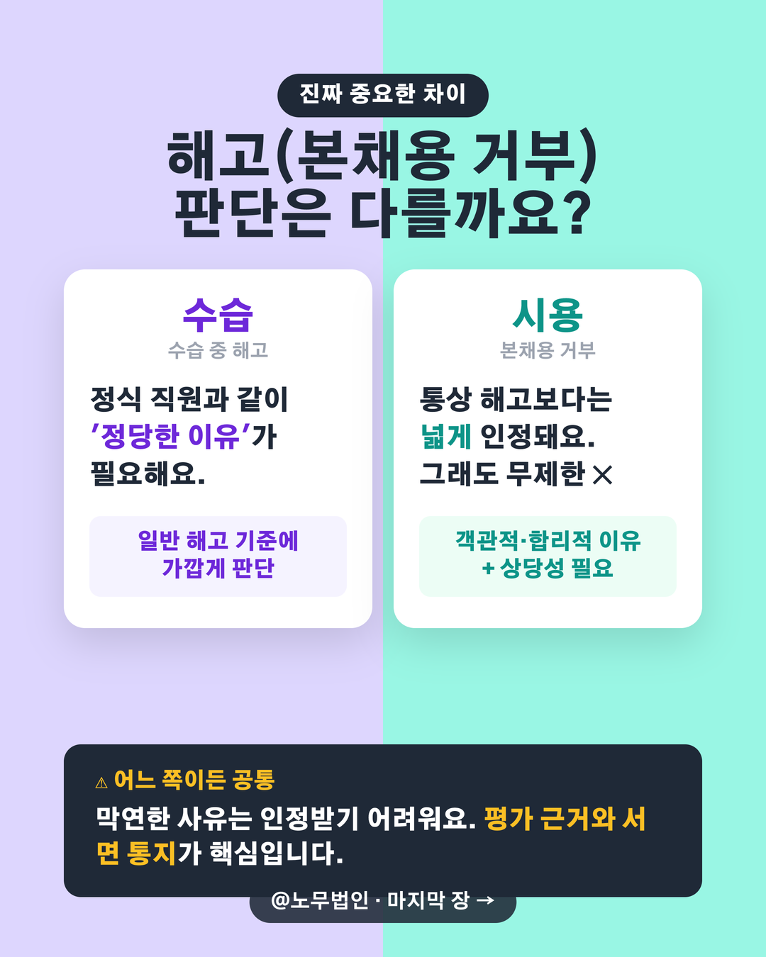 수습과 시용의 차이 5페이지