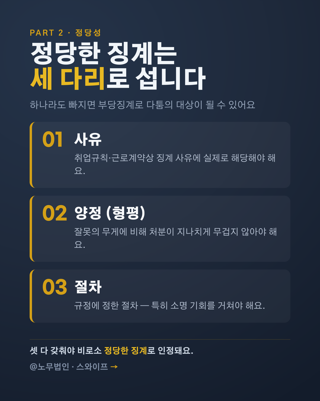 징계 절차와 양정 3페이지