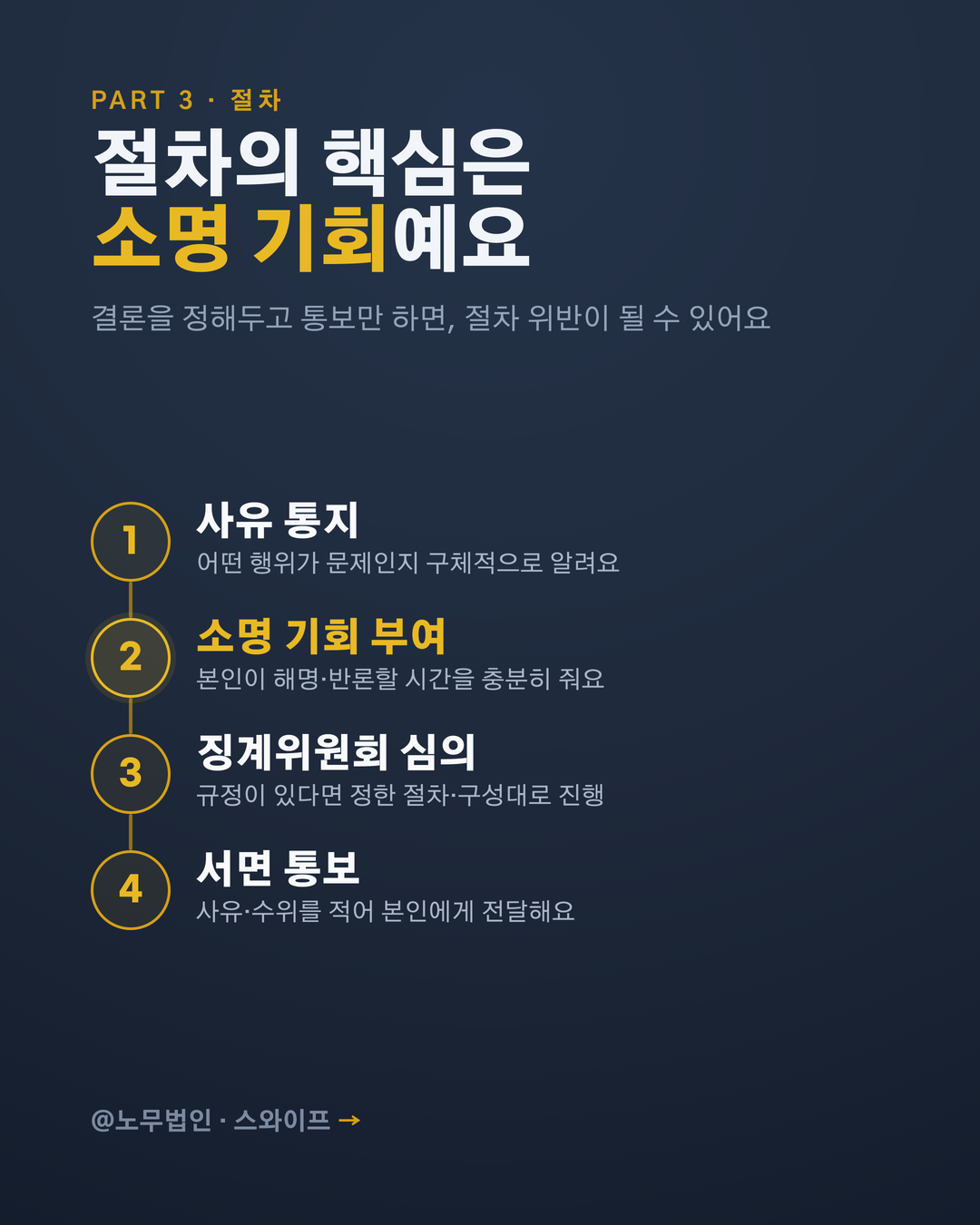 징계 절차와 양정 4페이지