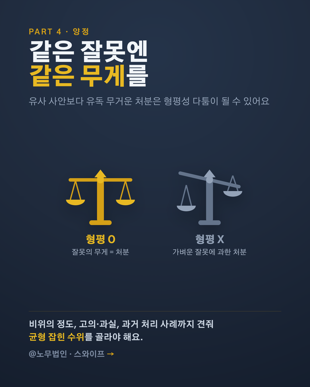 징계 절차와 양정 5페이지
