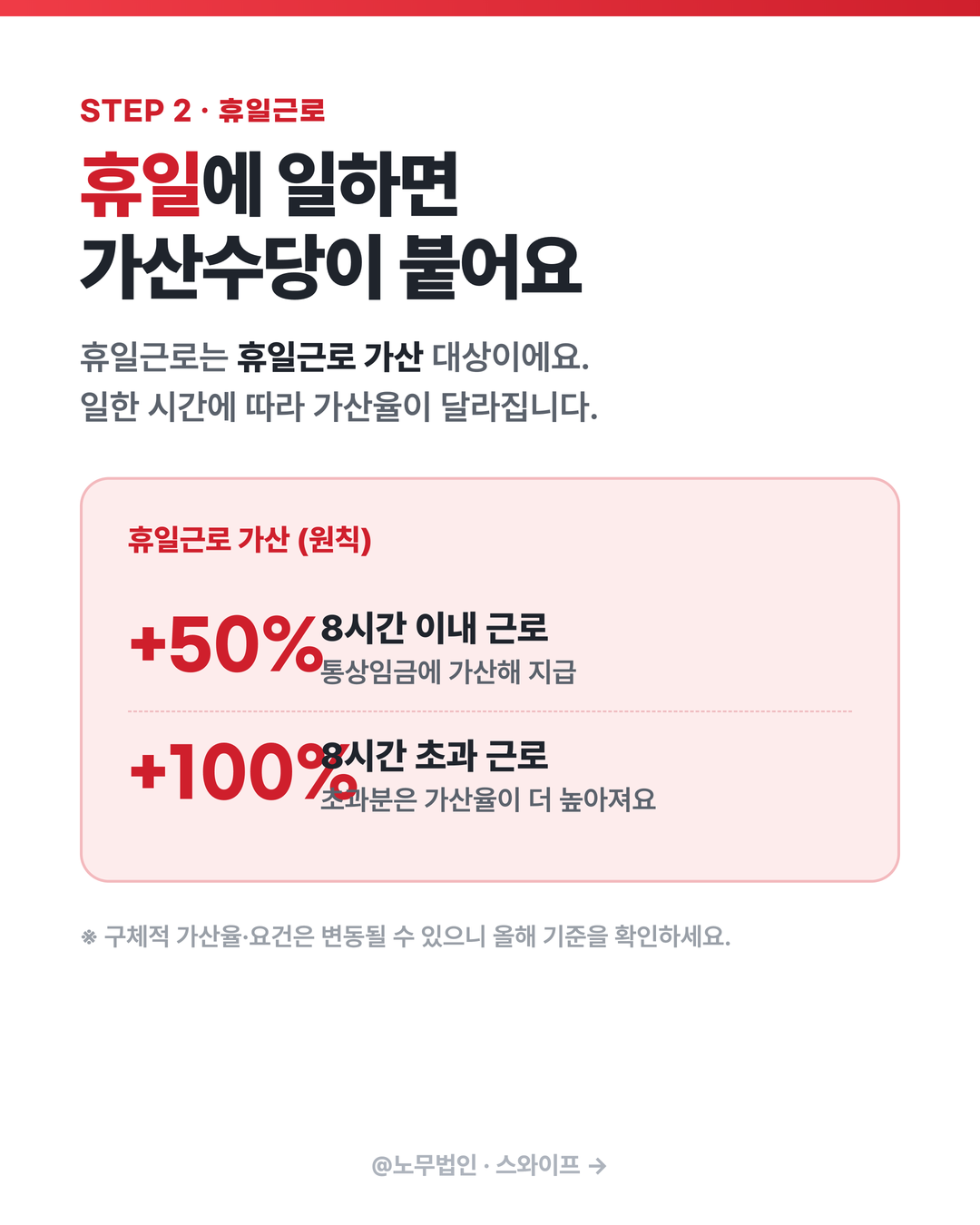 휴일근로와 휴무일근로 차이 3페이지