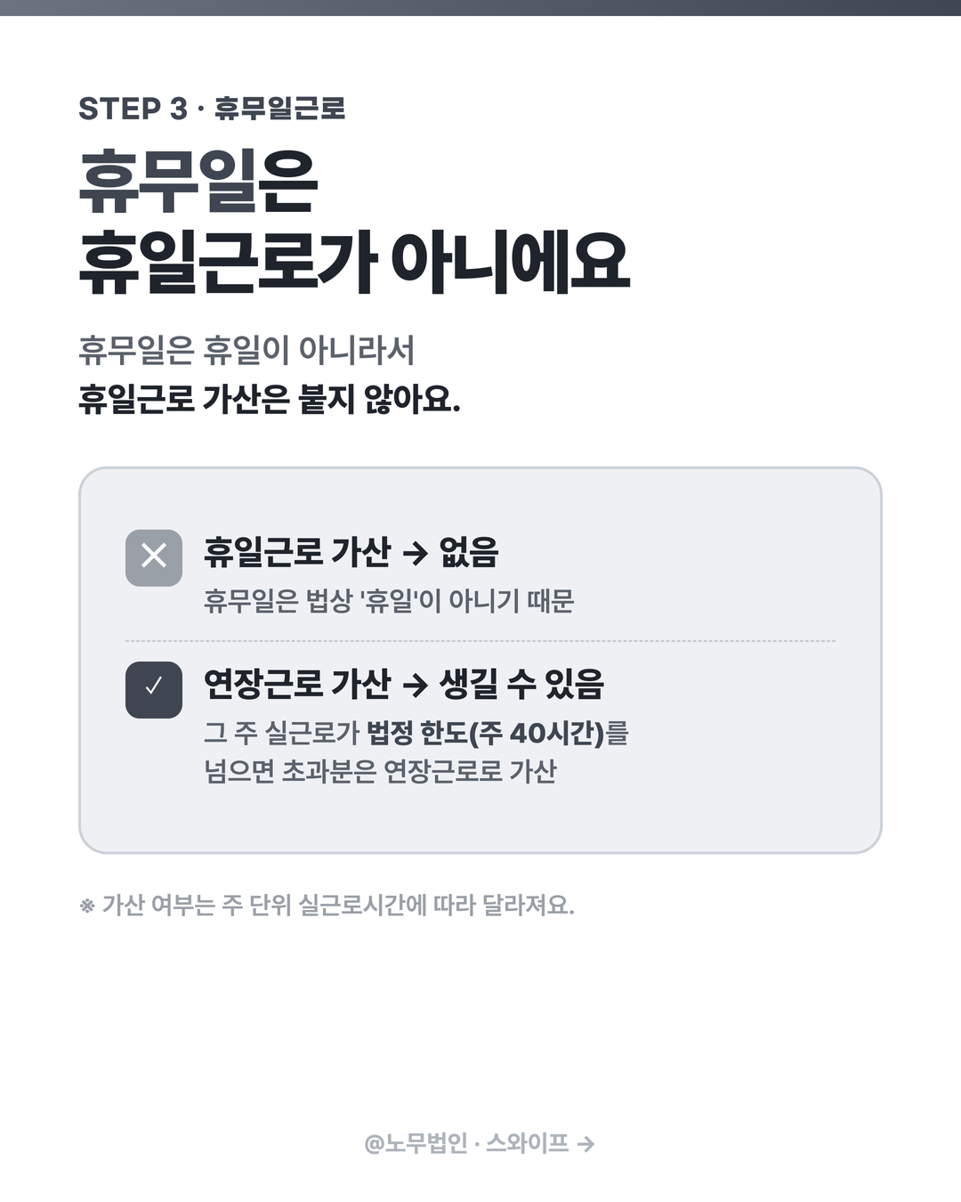 휴일근로와 휴무일근로 차이 4페이지