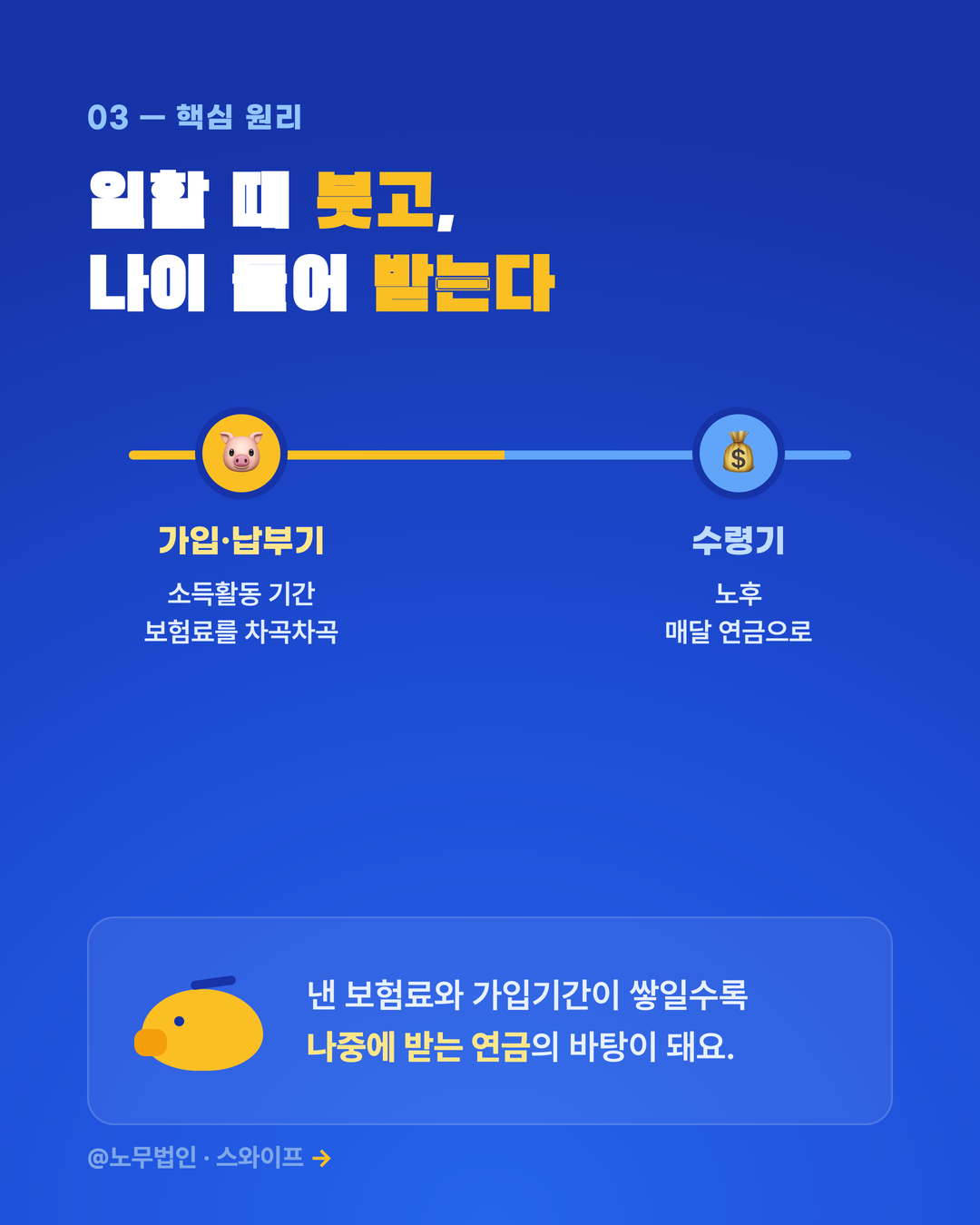 국민연금 가입과 수령 4페이지