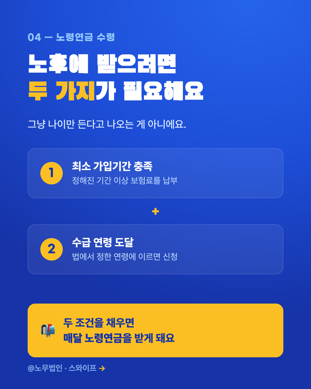 국민연금 가입과 수령 5페이지