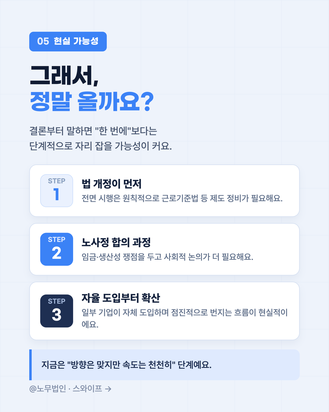 주 4.5일제 정말 올까 5페이지