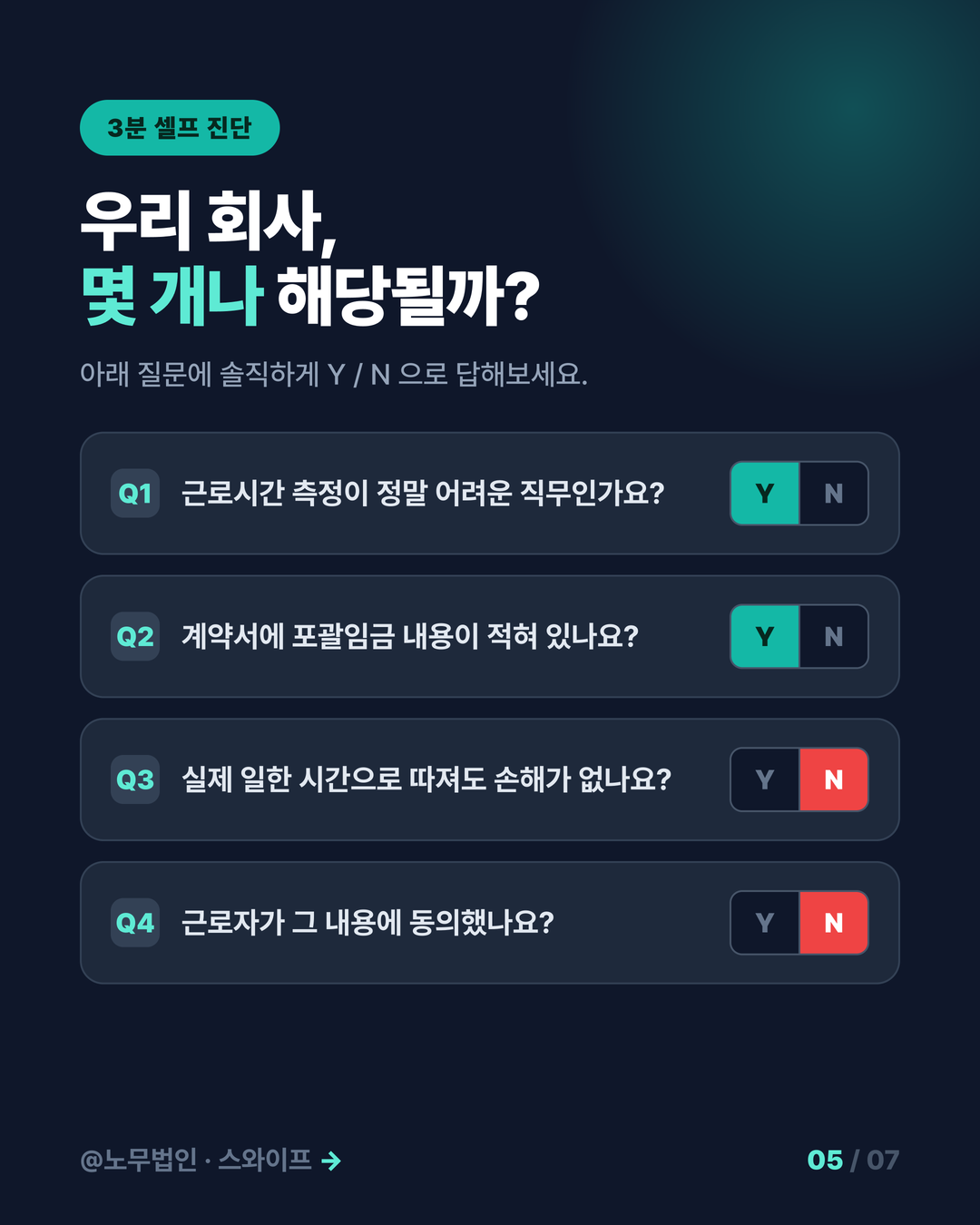 우리 회사 포괄임금제 위법일까 5페이지