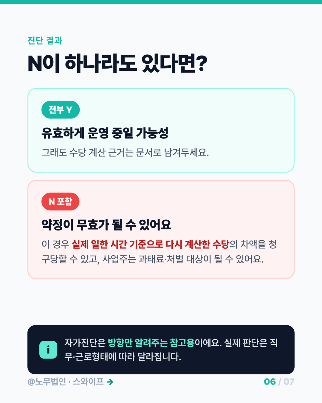우리 회사 포괄임금제 위법일까 6페이지