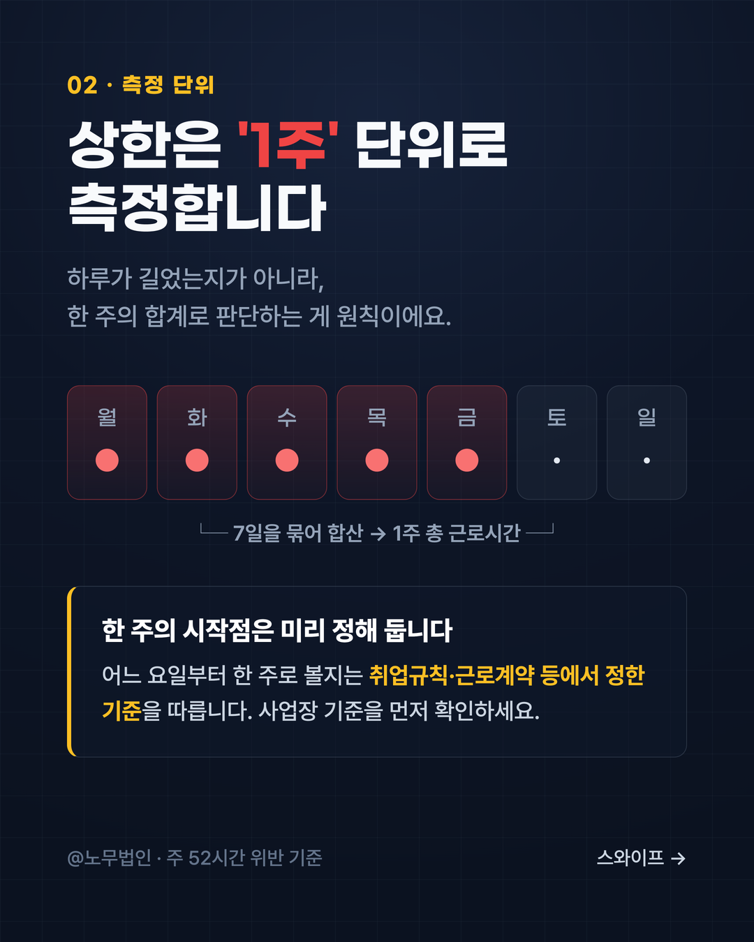 주 52시간 위반 기준 3페이지