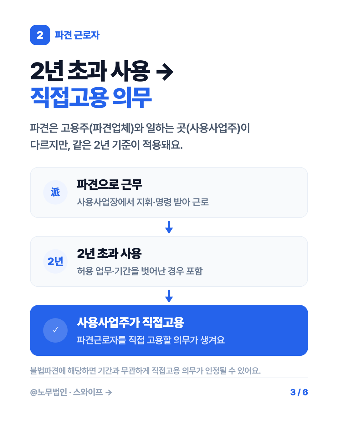 기간제 파견 정규직 전환 3페이지
